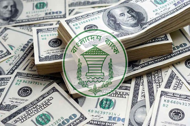 BD-dollar BD-dollar