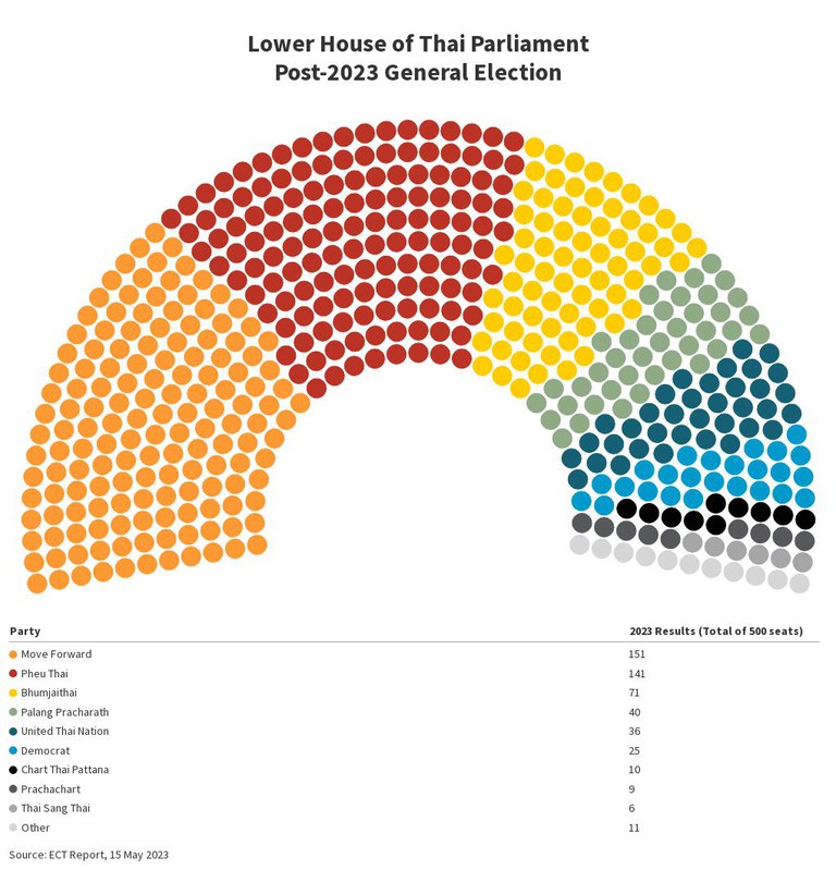 Lower-House.jpg