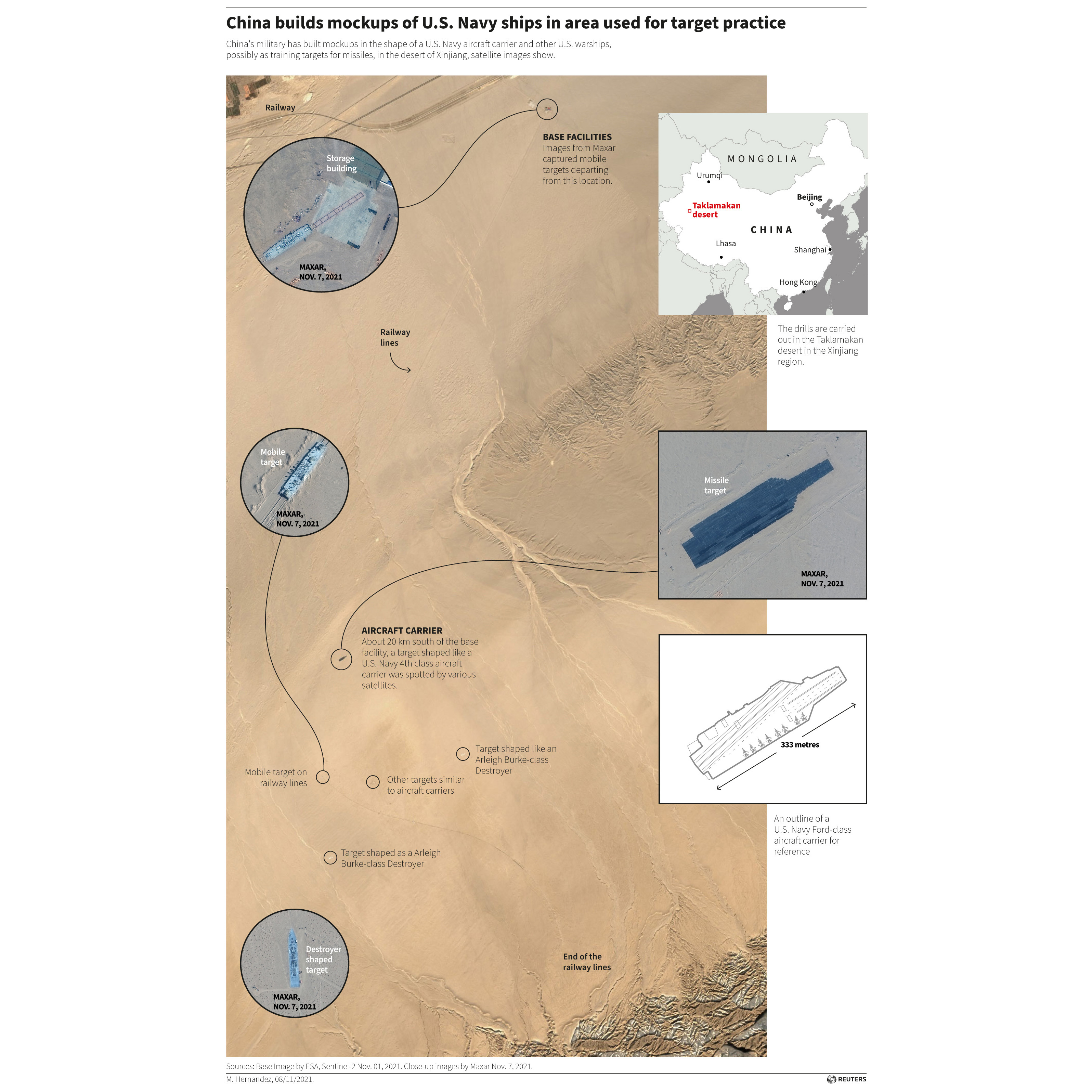 Aircraft carrier target range graphic 11-8-2021 Rtrs.jpg