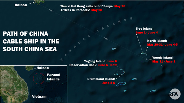 The path of the Tian Yi Hai Gong, a Chinese ship that appears to be laying undersea cables between Chinese-occupied features in the Paracel Islands. [BenarNews Graphic]