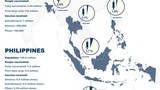 Vaccine in Short Supply in SEAsia, Bangladesh