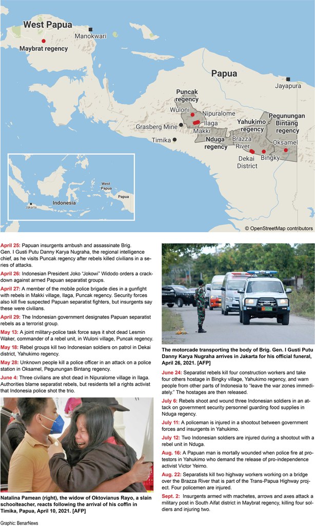 Papua-violence-with-photos-090321.jpg
