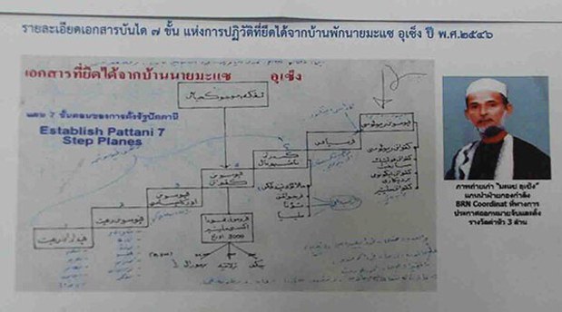 160511-TH-Useng-620 160511-TH-Useng-620