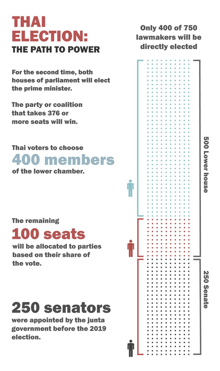 Path to Power graphic.jpeg