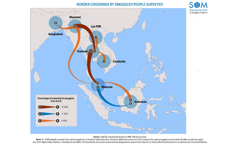 26-UN-SEA-migration Infographic Border Crossings.JPG