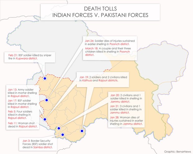 KashmirJammu-Pakistan.jpg