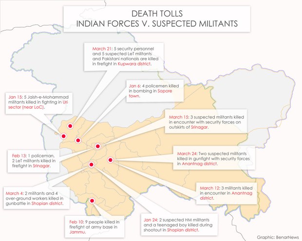 KashmirJammu-violence.jpg