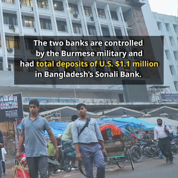 Bangladesh