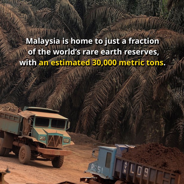 Malaysia