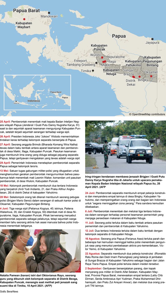 Papua-violence-Bahasa-Indonesian.jpg