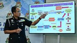 Malaysia: 1,980 Pendatang Asing Daftar Melalui Dua Program Pemutihan Terbaru