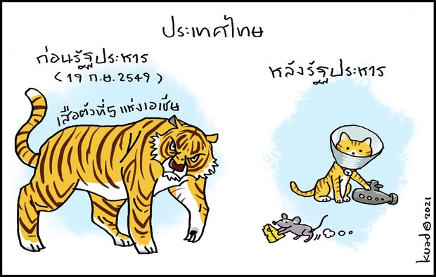 เสือเศรษฐกิจ